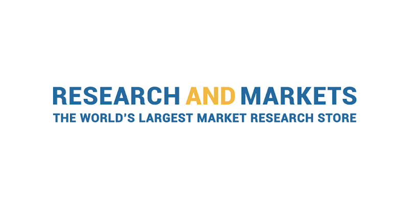 Research and Markets