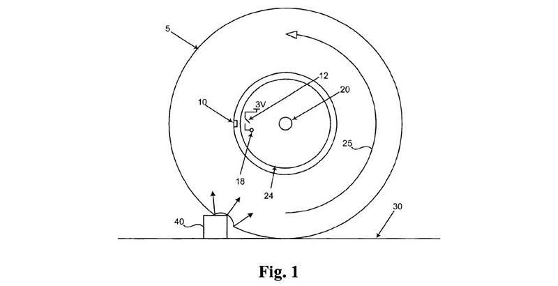 Electronic Hubodometer Patent 6940940