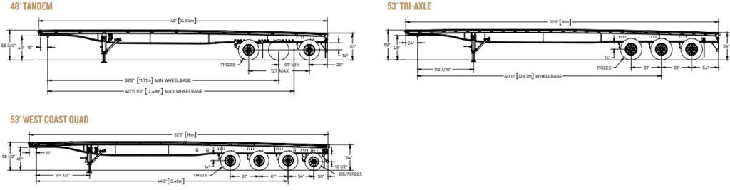 Prestige Trailers Brilliance Flatbed Trailer Diagrams