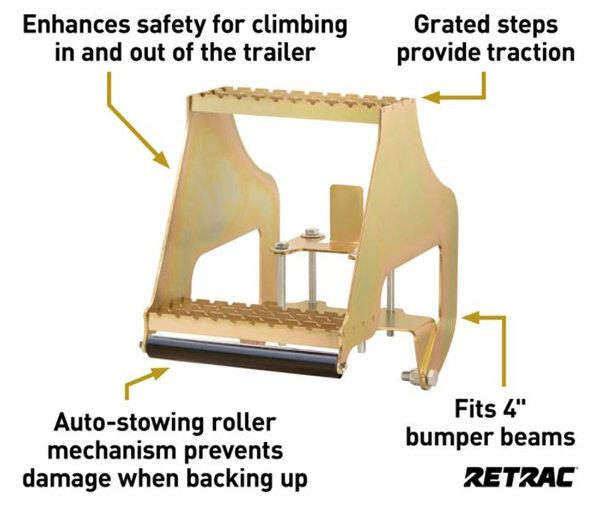 HighRise Folding Rear Entry Step for Semi-Trailers