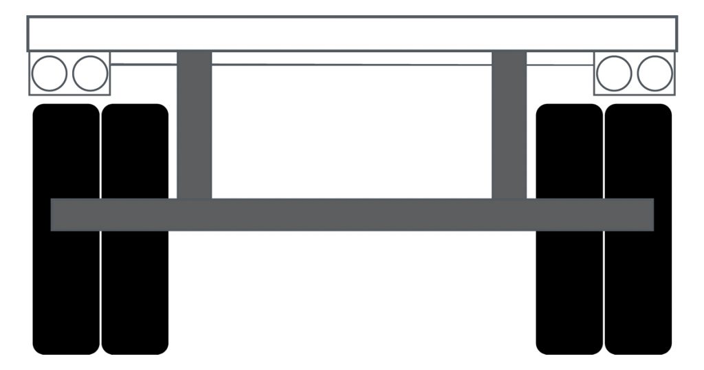 Rear Impact Guard - Semi-Trailer