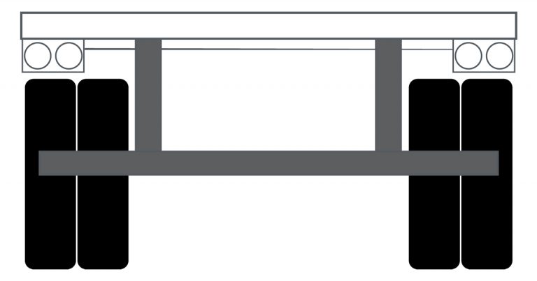 Rear Impact Guard - Semi-Trailer