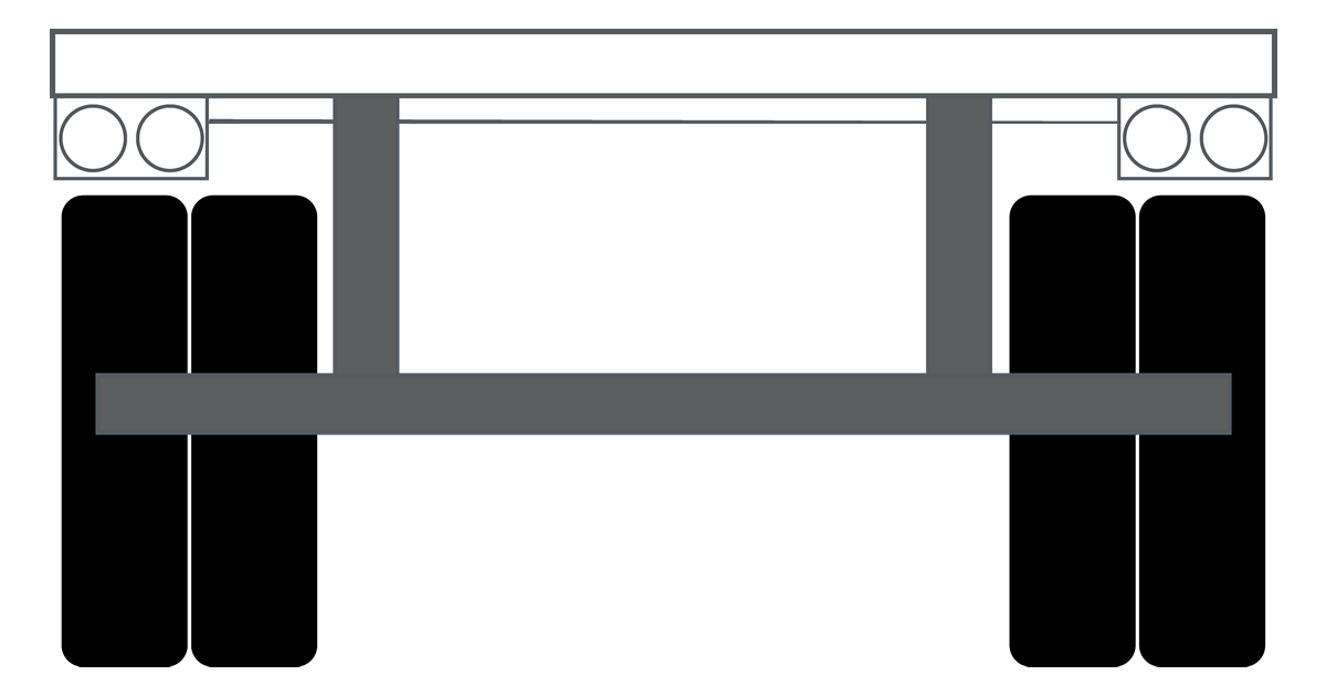 Rear Impact Guard - Semi-Trailer