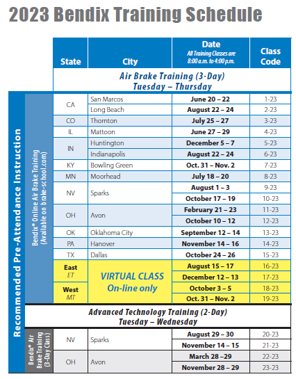 Bendix Training Schedule 2023